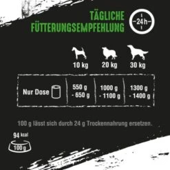 CRAVE Adult Lamm & Rind 6x400 G -Hochwertiger Tierbedarfsladen 0382bd46f8119deb599b9c6d4c03d710b47f5512 1390804 de DE crave adult lamm 4