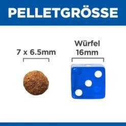 Hill's Science Plan Sterilised Mature Adult 7+ Mit Huhn 1,5 Kg -Hochwertiger Tierbedarfsladen 05b86329ec03336f2263f0cecd7830117cc74201 52742935300 6