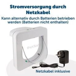 PetSafe Mikrochip Katzenklappe Petporte Smart Flap -Hochwertiger Tierbedarfsladen 08e12f322824e7e16542d553757b3f94fe110153 1010507 de DE ab8ec6bdb25bc1aed3c9e6f95b1a433475e5f4922t3tip