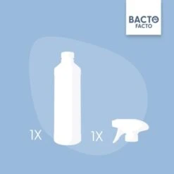 BactoFacto Fellpflege Spray -Hochwertiger Tierbedarfsladen 0cf98d84c997f4700ec48a004558cb352f75bcd2 1408996 de DE 2ae285a15d104d2ca862b4fcea741ea97993f447bfKCxz