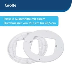 PetSafe Einbauadapter Für Mikrochip Katzenklappe Weiß -Hochwertiger Tierbedarfsladen 126cfa8d5d60b6bdbf1310e149e8166db1d637a0 1279430 de DE 449596a4721b79bc684339e07f2e17008979b7b506PjQy