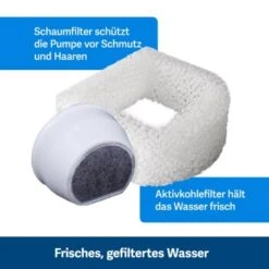 PetSafe Trinkbrunnen 1,8 L 17 PetSafe Trinkbrunnen 1,8 L -Hochwertiger Tierbedarfsladen 24f4e42f3fd64ff8c2b76bc77437adf4dc2531e1 1323706 10