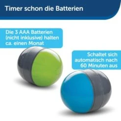 PetSafe Elektronisches Hundespielzeug Ricochet -Hochwertiger Tierbedarfsladen 295b082a8c142330a721376ab8079e17bd46fe23 1418724 de DE 14fdcaaedd1ef0ca9c129a4144bce9c20d27d363xKBDIh