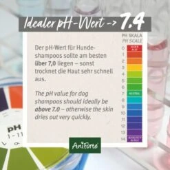 Aniforte Shampoo Kokos Fellharmonie 200ml -Hochwertiger Tierbedarfsladen 2a25a94954b901b1646adb21b7857f804a9ecdc7 1429327 de DE 3ef109794f6c8bdbbbb494b75c188528daa68c082W3si1