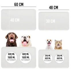 KaraLuna Basic Napfunterlage Transparent S -Hochwertiger Tierbedarfsladen 3b60608fe18c845b48ac11d2a565bf437451af98 1407499 de DE d6f9286204549cc23db132c39d0c11c119695eeeM2uR0O