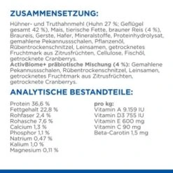 Hill's Science Plan Perfect Digestion Kitten Mit Huhn Und Reis 1,5 Kg -Hochwertiger Tierbedarfsladen 3eabd9c7a39e29408a6665046825e6dc99130f60 52742053448 5