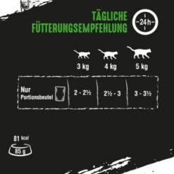 CRAVE Multipack Mit Huhn Und Mit Thunfisch 60 X 85g -Hochwertiger Tierbedarfsladen 46a22388cdc4f8bf9a4e6714d52b5f1c18dd7a91 1390281 de DE crave multipack huhn thunfisch 4