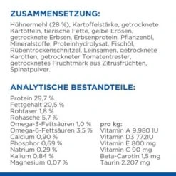 Hill's Science Plan No Grain Adult Mit Huhn Ohne Getreide 1,5 Kg -Hochwertiger Tierbedarfsladen 4ac4be7f4a8629aaaf1bae13c0e2267bebc5005a 52742036984 5