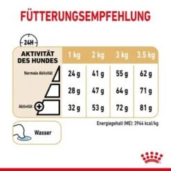 ROYAL CANIN BHN Pomeranian 1,5 Kg 27 ROYAL CANIN BHN Pomeranian 1,5 Kg -Hochwertiger Tierbedarfsladen 5571f63158c993f988b63ef7d5ce74d363bac421 1379878 7