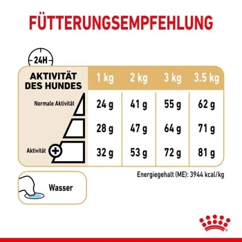 ROYAL CANIN BHN Pomeranian 1,5 Kg 9 ROYAL CANIN BHN Pomeranian 1,5 Kg – Bild 7