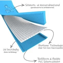 Bio-leine 21-30cm HU Biothane Halsband Kastanie Braun 21 Cm, 30 Cm -Hochwertiger Tierbedarfsladen 5d652514fc8b553f39180a3e25b37e201c6e05c9 1655275 de DE cbcdd66ff513b879d702d1f2f28f9d0b7efe1c0bzNYBQk