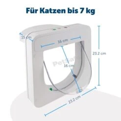 PetSafe Mikrochip Katzenklappe Petporte Smart Flap -Hochwertiger Tierbedarfsladen 5e83041a463d88774172500d158bee2531858b62 1010507 de DE 6af92b3886ba9dd9af270a70359318b32cc421690ES5DW