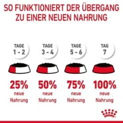 ROYAL CANIN Hair & Skin 12x85g In Soße -Hochwertiger Tierbedarfsladen 60c04c5aa4f6464e942e2dc1bf7f5d810e7b3adf 1099143 10