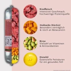 FAVLY Petfood FAVLY Probierpaket "Starter" 16 FAVLY Petfood FAVLY Probierpaket "Starter" -Hochwertiger Tierbedarfsladen 6ba1d9e60dd960b985d1794aa43330a1c1796bac 1475313 de DE 355c8e33c69745f6fe6e44b40eb1a5c72c7b9587eoOO7h