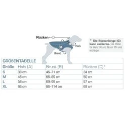 Kurgo Kühlweste Für Hunde S -Hochwertiger Tierbedarfsladen 6fd986b7c340c9e61711618fac10aac540502bfb 1481194 de DE f03cf10edfa565643167cad2f639368fd834b591faxl80