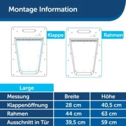 PetSafe SmartDoor Elektronische Hundeklappe, Größe L, Weiß 9 PetSafe SmartDoor Elektronische Hundeklappe, Größe L, Weiß -Hochwertiger Tierbedarfsladen 7aa6e1731b37c5c0fb95fc583e5ce51ba4a6ad16 1481147 de DE 9d2184404033fac60c4dfffda0885ea218f3c96cPoj7tf