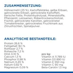 Hill's Science Plan No Grain Puppy Small & Medium 14 Kg -Hochwertiger Tierbedarfsladen 9d88cebcb574c24eb915098dedb9a5eb522606c6 52742037004 5