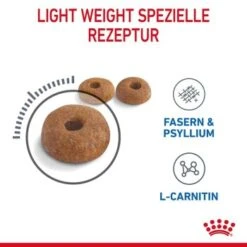 ROYAL CANIN Light Weight Care 8 Kg -Hochwertiger Tierbedarfsladen a0ef8cb87216e9576ccb462b9502a0231d9e4622 1332703 5
