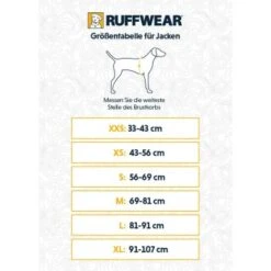 Ruffwear Furness™ Hundejacke Grau S -Hochwertiger Tierbedarfsladen a0fcf2a04dfd2aa44c343de55d306091371add98 1639614 de DE 58589e52a0dcf00ab1650e0402f31b78423cf1fcLdAdjX