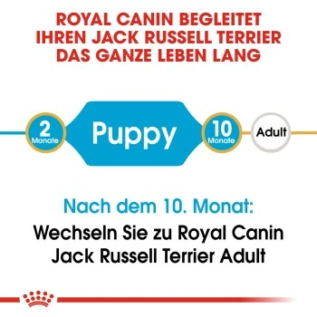 ROYAL CANIN Jack Russel Terrier Puppy 1,5kg 8 ROYAL CANIN Jack Russel Terrier Puppy 1,5kg – Bild 6