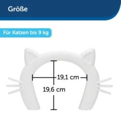 PetSafe Katzentunnel Für Zimmertüren, Weiß -Hochwertiger Tierbedarfsladen bb65bc69b8aa83c4665437994a236f0dae893db3 1481163 de DE d431accb449cbf5b7b8cb95d5cf3fa386d736294RJWbTZ