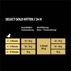 SELECT GOLD Kitten Geflügel Mit Reis 3 Kg 13 SELECT GOLD Kitten Geflügel Mit Reis 3 Kg -Hochwertiger Tierbedarfsladen cfaacb3776eef2ae502db1fff5eb725335dedf8b 1243299 de DE 7