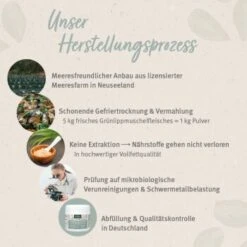 Aniforte Grünlippmuschelpulver Vollfettqualität 100 G 11 Aniforte Grünlippmuschelpulver Vollfettqualität 100 G -Hochwertiger Tierbedarfsladen d98faa52594ca23e167fd69cb9699393e0760df9 1439277 de DE 56aad0a42e8544a96587ad496899fa8575021b855zKUTG