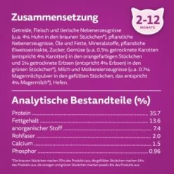 Whiskas Junior Huhn 7 Kg -Hochwertiger Tierbedarfsladen dd0abaa06785a4ba3a27e220fd471c25f89769e6 1390522 de DE Whiskas 3