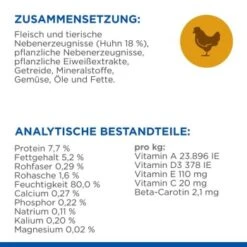 Hill's Science Plan Healthy Cuisine Kitten Ragout Multipack 24x80 G 12 Hill's Science Plan Healthy Cuisine Kitten Ragout Multipack 24x80 G -Hochwertiger Tierbedarfsladen e12d1b596f8599e1e11f26aeff648a20d051efb0 1386411 de DE hills 6