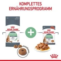 ROYAL CANIN Digestive Care 10 Kg 18 ROYAL CANIN Digestive Care 10 Kg -Hochwertiger Tierbedarfsladen e6a382494b7f0a4d793232b0402cfc4ae8487462 1084985 6