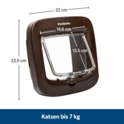 PetSafe Mikrochip-Katzenklappe, Braun -Hochwertiger Tierbedarfsladen ee044907dff04d824c5f8b983411596ff707ea89 1320732 de DE f68de25ea5dd04f73f0ebb5b175fba1c82826e3cb6dsIV