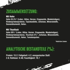 CRAVE Multipack Mit Huhn Und Mit Thunfisch 60 X 85g -Hochwertiger Tierbedarfsladen ef0c0b53d481fc699d2ee2fe0e1beba7257d1eac 1390281 de DE crave multipack huhn thunfisch 1