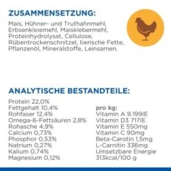 Hill's Science Plan Adult Light Medium Mit Huhn 14 Kg -Hochwertiger Tierbedarfsladen f533961e658e3b416e3aa3a0a5a6512d662819cc 52742025834 5